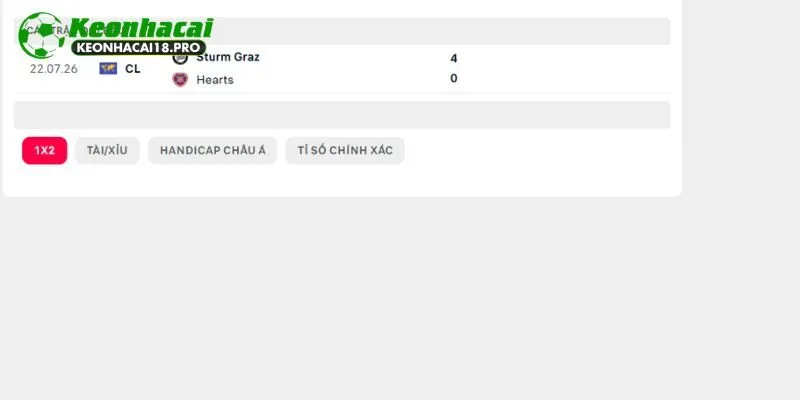 Thành tích đối đầu giữa Hearts vs Sturm Graz nói lên điều gì?