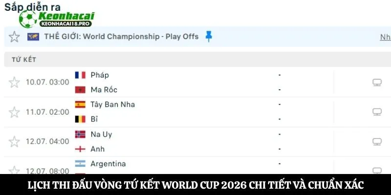 Lịch Thi Đấu Vòng Tứ Kết World Cup 2026 Chi Tiết Và Chuẩn Xác