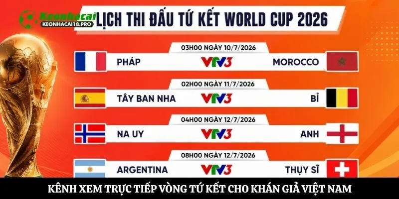 Kênh xem trực tiếp vòng tứ kết cho khán giả Việt Nam