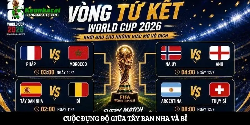 Cuộc đụng độ giữa Tây Ban Nha và Bỉ trong lịch thi đấu world cup ngày 11/7/2026