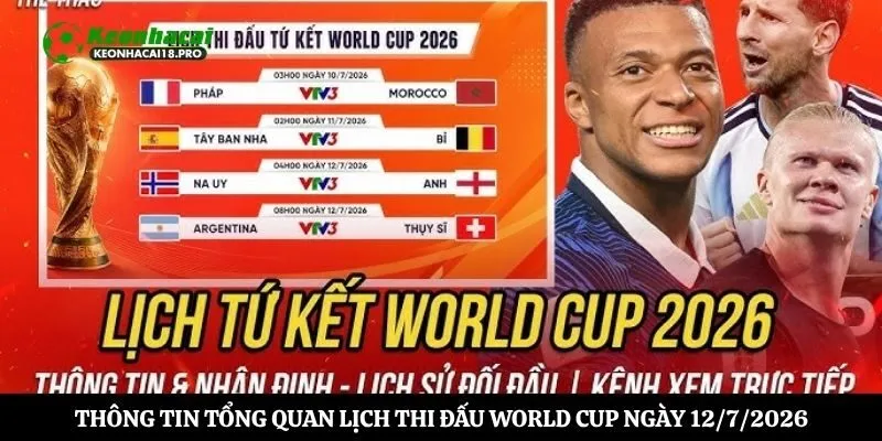 Thông tin tổng quan lịch thi đấu world cup ngày 12/7/2026
