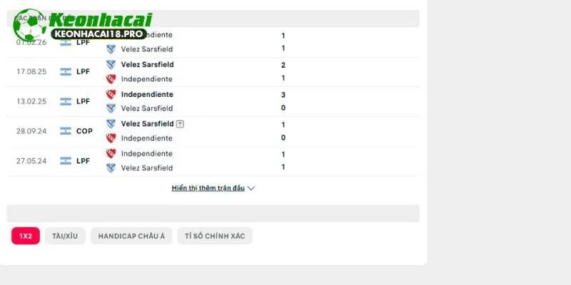 Quá khứ chạm trán giữa Velez Sarsfield vs Independiente
