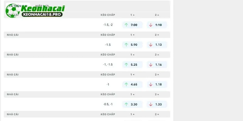 Soi kèo nhà cái chuẩn cho trận Velez Sarsfield vs Independiente